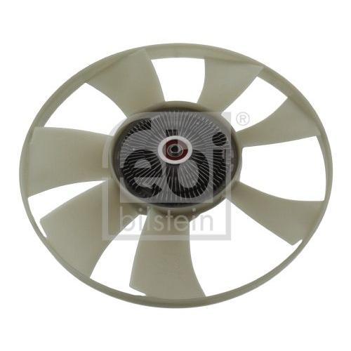 Fan clutch