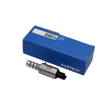 Solenoide