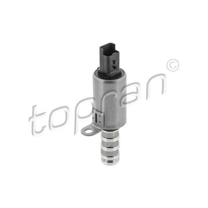 Solenoide