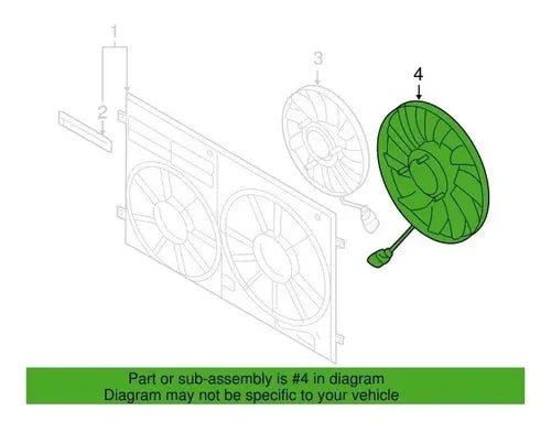Motoventilador