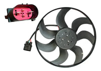 Motoventilador de radiador